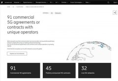 爱立信已获91项5G商业合同 中国移动在列